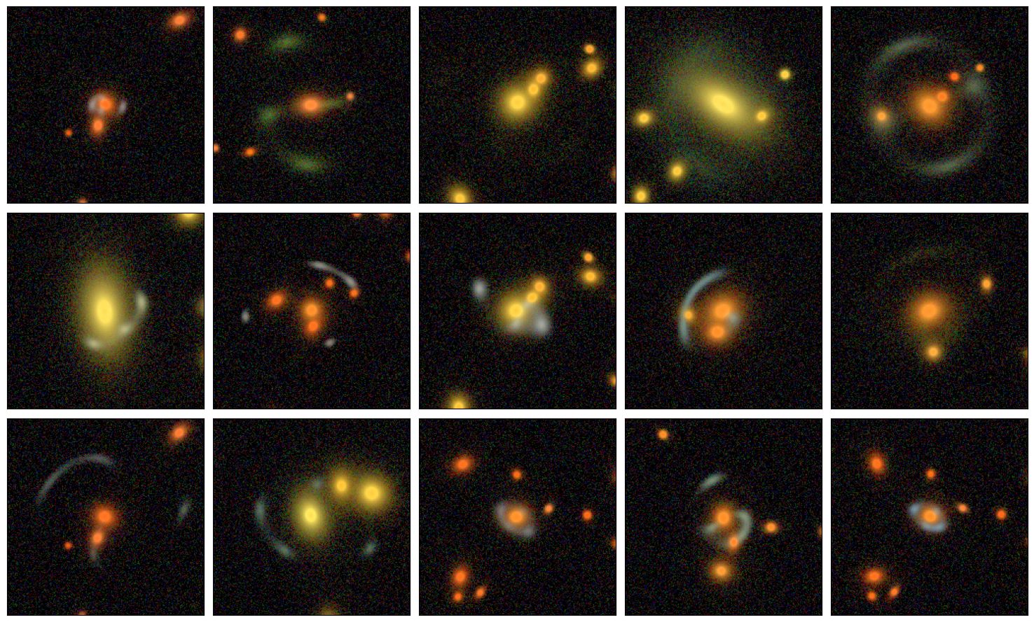 LSST Pipeline Simulation
